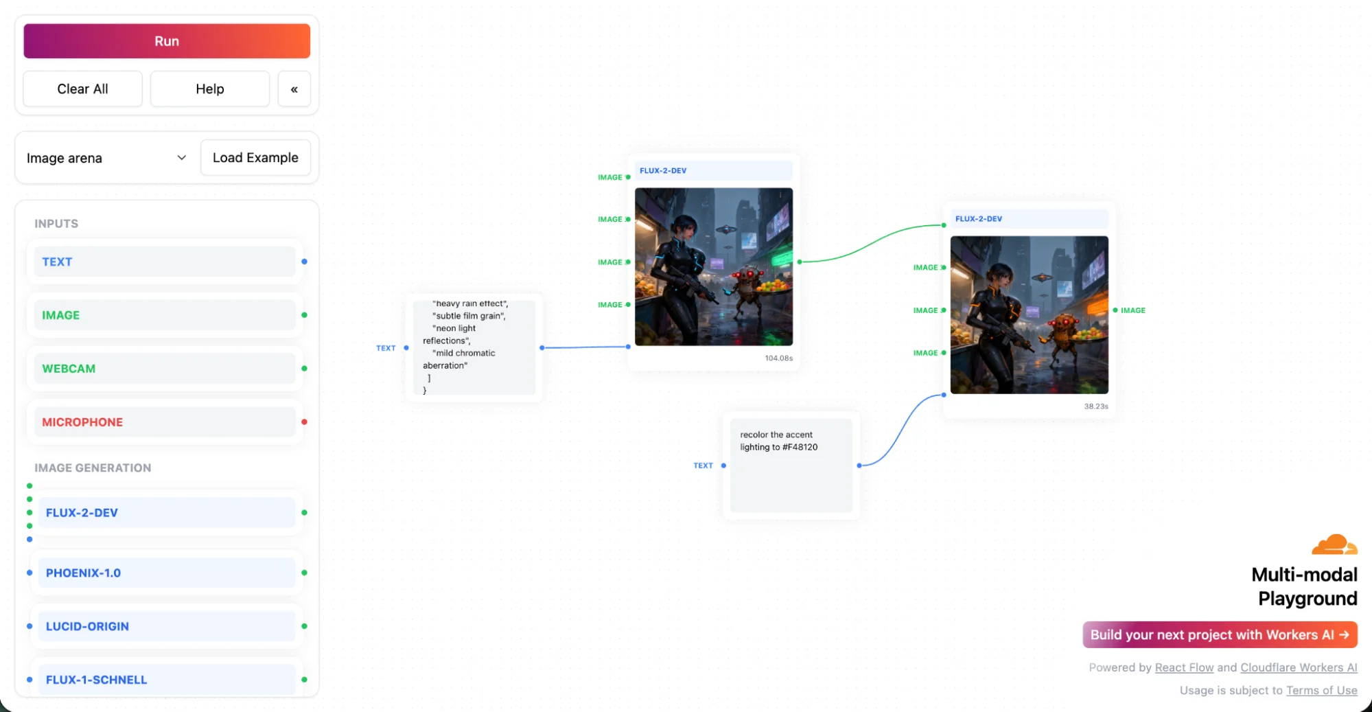 Partnering with Black Forest Labs to bring FLUX.2 [dev] to Workers AI